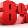 消費税8％